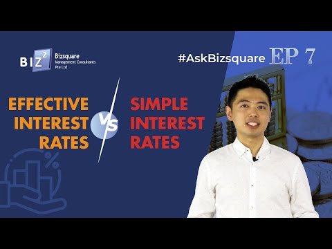 Effective Interest Rate VS Simple Interest Rate | #AskBizsquare EP 7