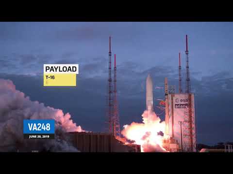 Arianespace Flight VA248 / Behind the Scenes of the Dream