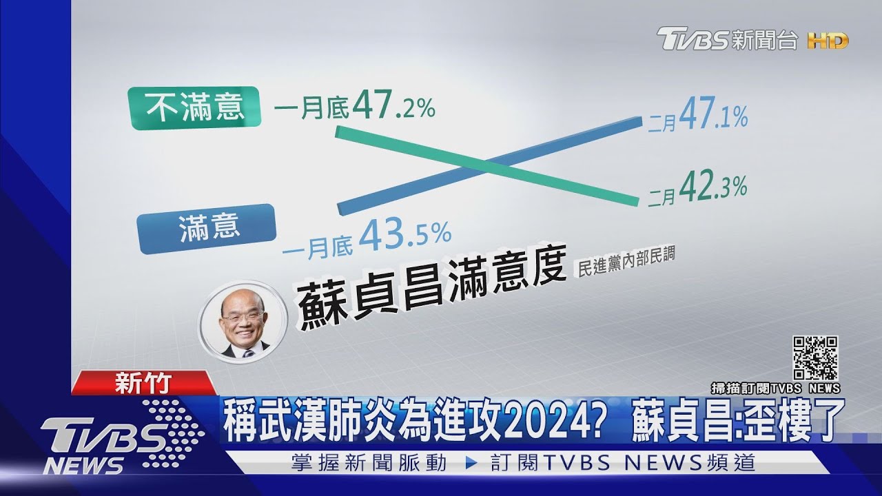 稱武漢肺炎為進攻2024? 蘇貞昌:歪樓了