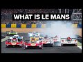 100 Years of Le Mans