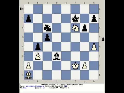 Winawer, Szymon vs Pillsbury, Harry Nelson | Nuremberg Chess 1896, Germany
