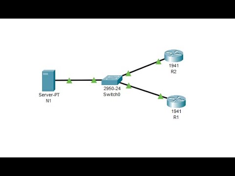 10.3.4 packet tracer - Configure and Verify NTP