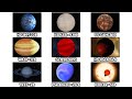 The Most Mysterious Planets In The Universe Explained
