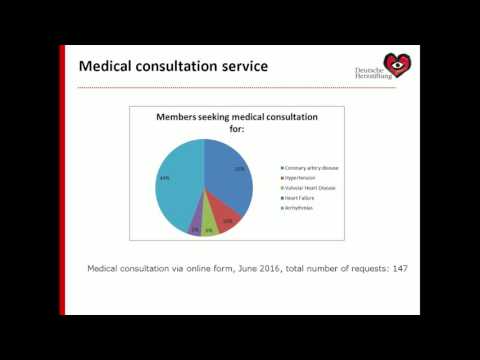 Patient preference and patient empowerment - Inga Drossart