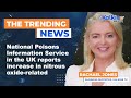 National Poisons Information Service in the UK reports increase in nitrous oxide-related activities