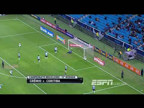 Grêmio 0 x 1 Coritiba - Campeonato Brasileiro 2013