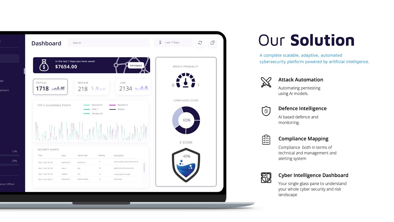 Cyber Risk Posture Management Zeron Zeron Cyber risk posture management zeron zeron