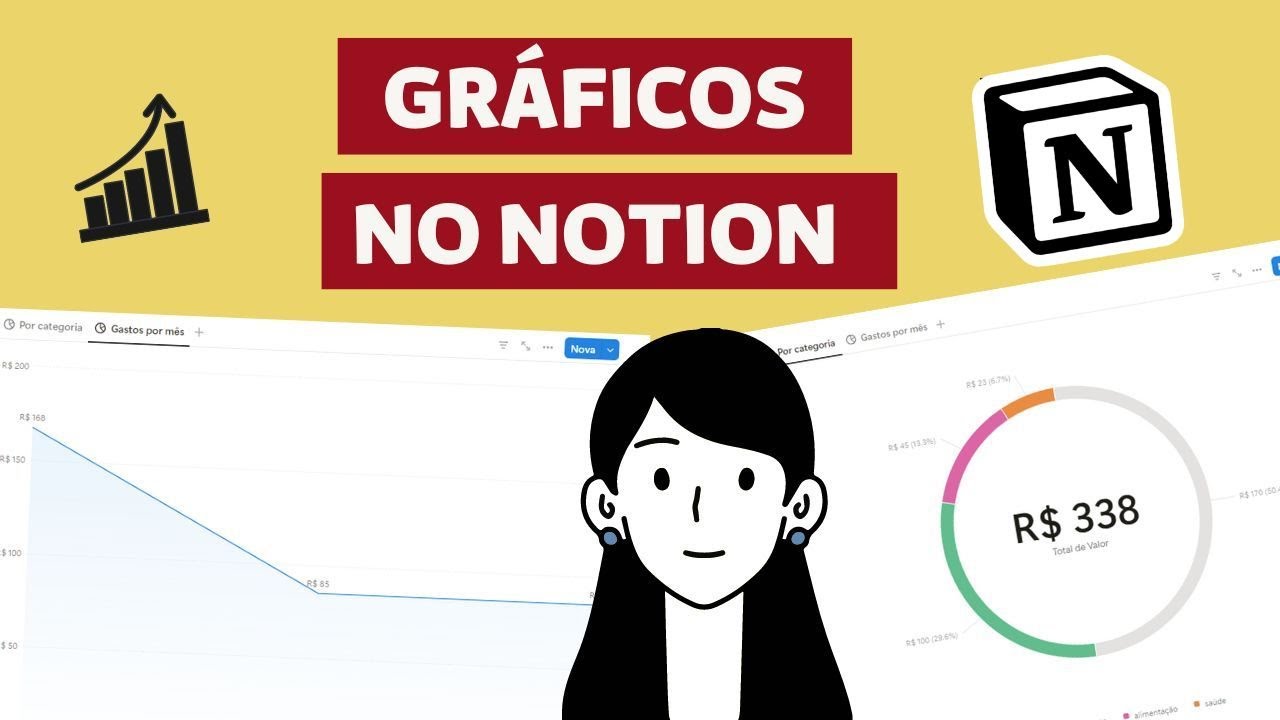 Como criar gráficos no Notion | Tudo o que você precisa saber!