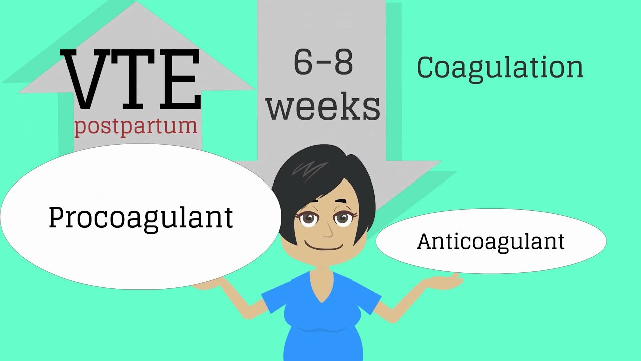 Topic 13: Postpartum Care