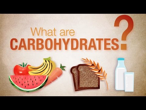 What are carbohydrates? | Herbalife Nutrition