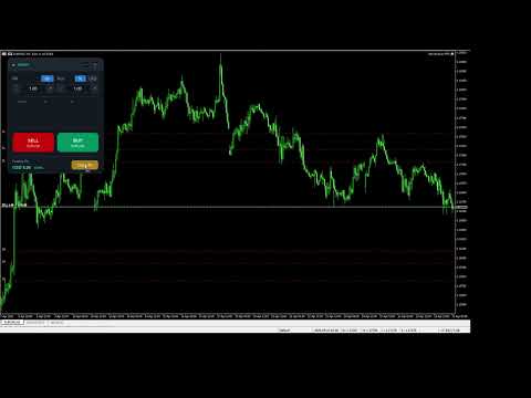 Video Risk Reducer MT5
