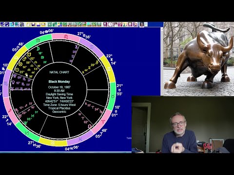 Wed Jul 31 2024 astrology ALL 12 SIGNS, the stock market