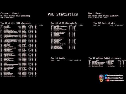 [Path of Exile] (S10V016) One Hour Brutus Kill