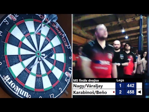 Majstrovstvá Slovenska 12.1.2019 - dvojice