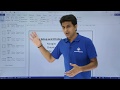 MS Word Page Setup Part 1