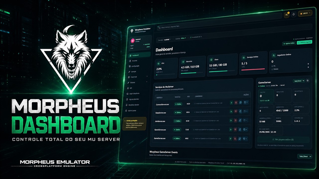 Morpheus Emulator - Dashboard Preview