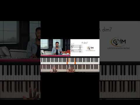 It’s all about having the right tools, techniques, and mindset when you sit at the keys. 🎹