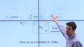 7. Catena: Efficient Non-equivocation via Bitcoin