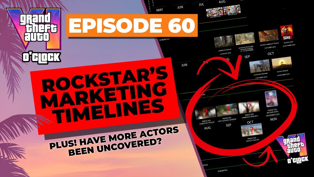 Is this the GTA 6 Marketing plan? - GTA VI O'clock - Episode 60 - YouTube