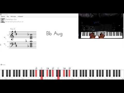 How to play You got me by The Roots, Erykah Badu piano tutorial