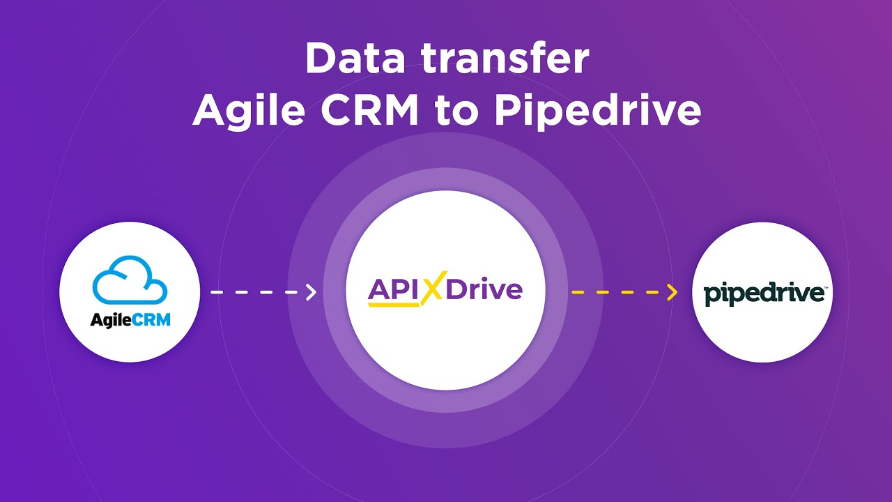 How to Connect Agile CRM to Pipedrive (contact)