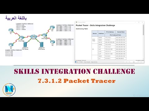 7.3.1.2 Packet Tracer - Skills Integration Challenge  (عربي) EIGRP