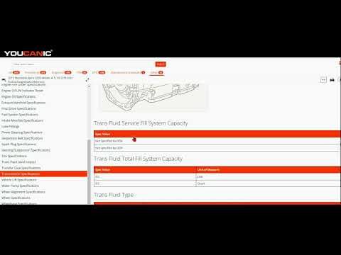 How to Get Car Factory Service Repair  Manuals on YOUCANIC