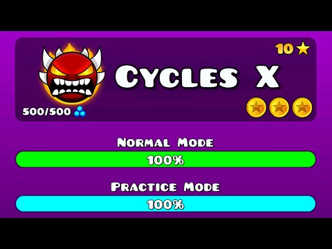 SUPERBUFFING Cycles!