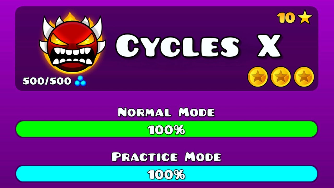 SUPERBUFFING Cycles!