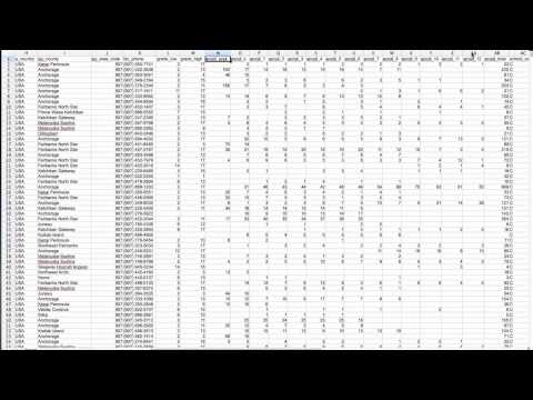 Web Hosting Business Startup - Part 19/30