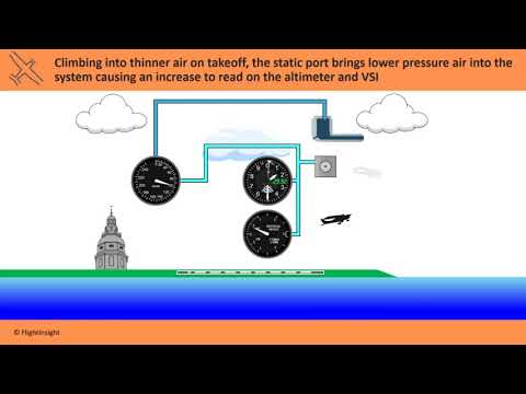Pitot Static System Errors | Flight Instruments Explained | FlightInsight