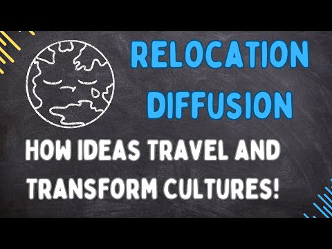 Definition Of Relocation Diffusion