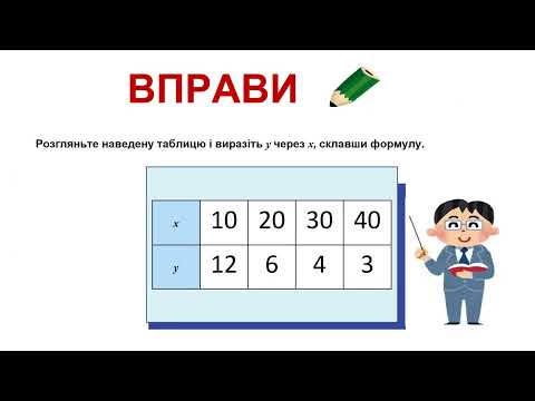 小6＿反比例＿反比例の式（ウクライナ語版）