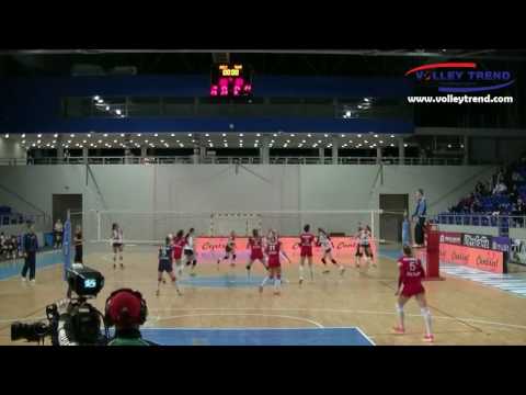 Jovana Jovicic, Highlights