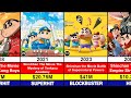 Shinchan All Movie Collection List 1993 2025 Hit And Flop Complete List Shinchan