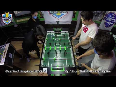November 2020 İstanbul OD Final - Karaşahan/Talay VS Taban/Delimehmedoğulları
