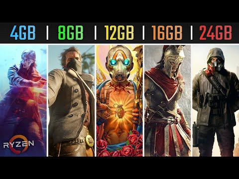 4GB vs 8GB vs 12GB vs 16GB vs 24GB RAM  | How Much RAM do you NEED for GAMING in 2020?