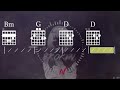 Hold On Chord OverStreet Guitar Play Along With Lyrics