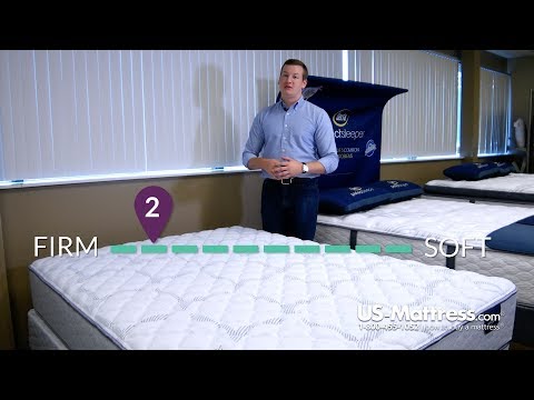 Serta Sertapedic Hardwick II Firm Mattress Expert Review