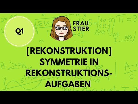 Symmetrie in Rekonstruktionsaufgaben verwenden, Achsensymmetrie, Punktsymmetrie, Steckbriefaufgabe