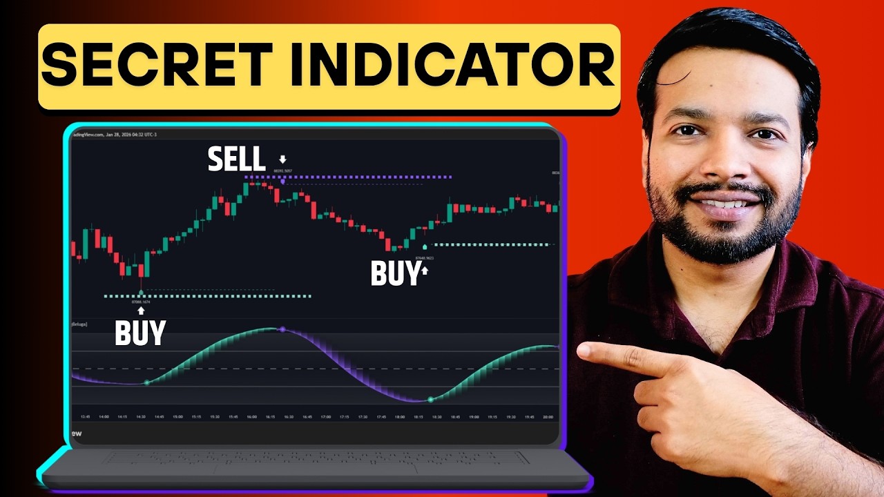 Don't Use MACD - This Secret Indicator 10X Better ?