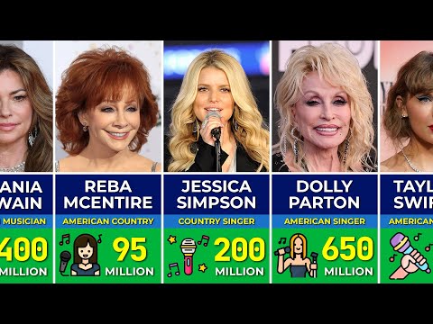 🎤 Greatest Richest Female Country Singers of All Time | Female Country Stars