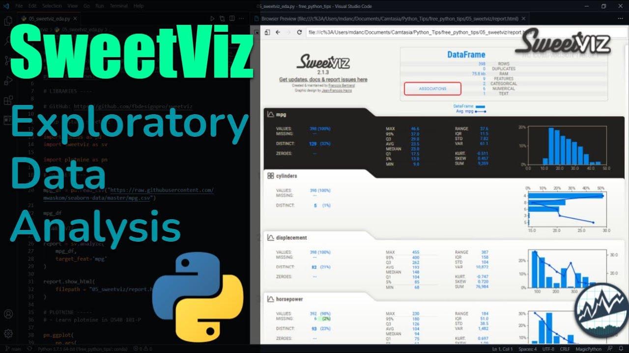 SweetViz: A Python library for Automated Exploratory Data Analysis (EDA)