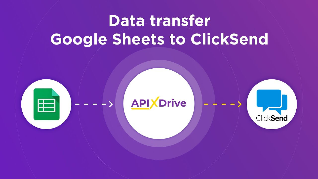 How to Connect Google Sheets to ClickSend