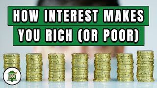 Learn How Interest Works In 7 Minutes | What Are Interest Rates? | Useful Interest Facts