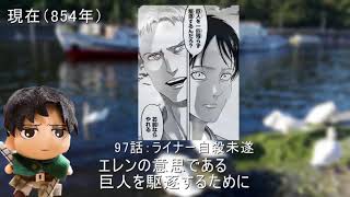 進撃のｂｌ クロスファイア 進撃の巨人 تنزيل الموسيقى Mp3 مجانا