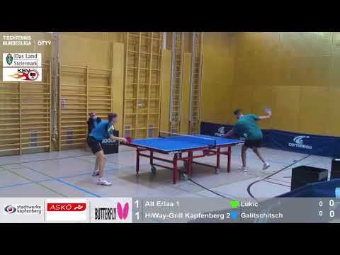 Bundesliga 2021-02-13 Spiel 3 Oukal-Galitschitsch