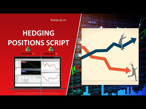 How to Automate Hedging with Pending Orders for Multi-Position Trading?