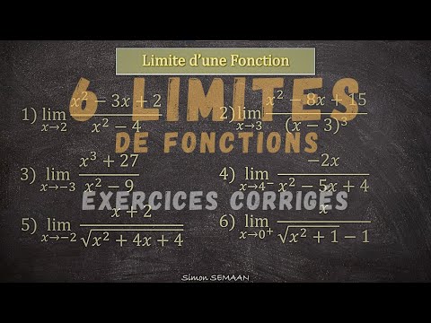 6 LIMITS of functions: Solved exercises