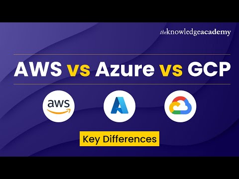 What Is AWS AWS Tutorial For Beginners AWS In 3 Minutes AWS Training